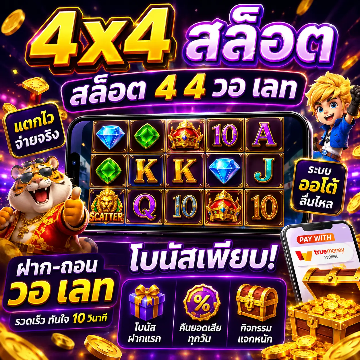4x4 สล็อต สล็อต 4 4 วอ เลท