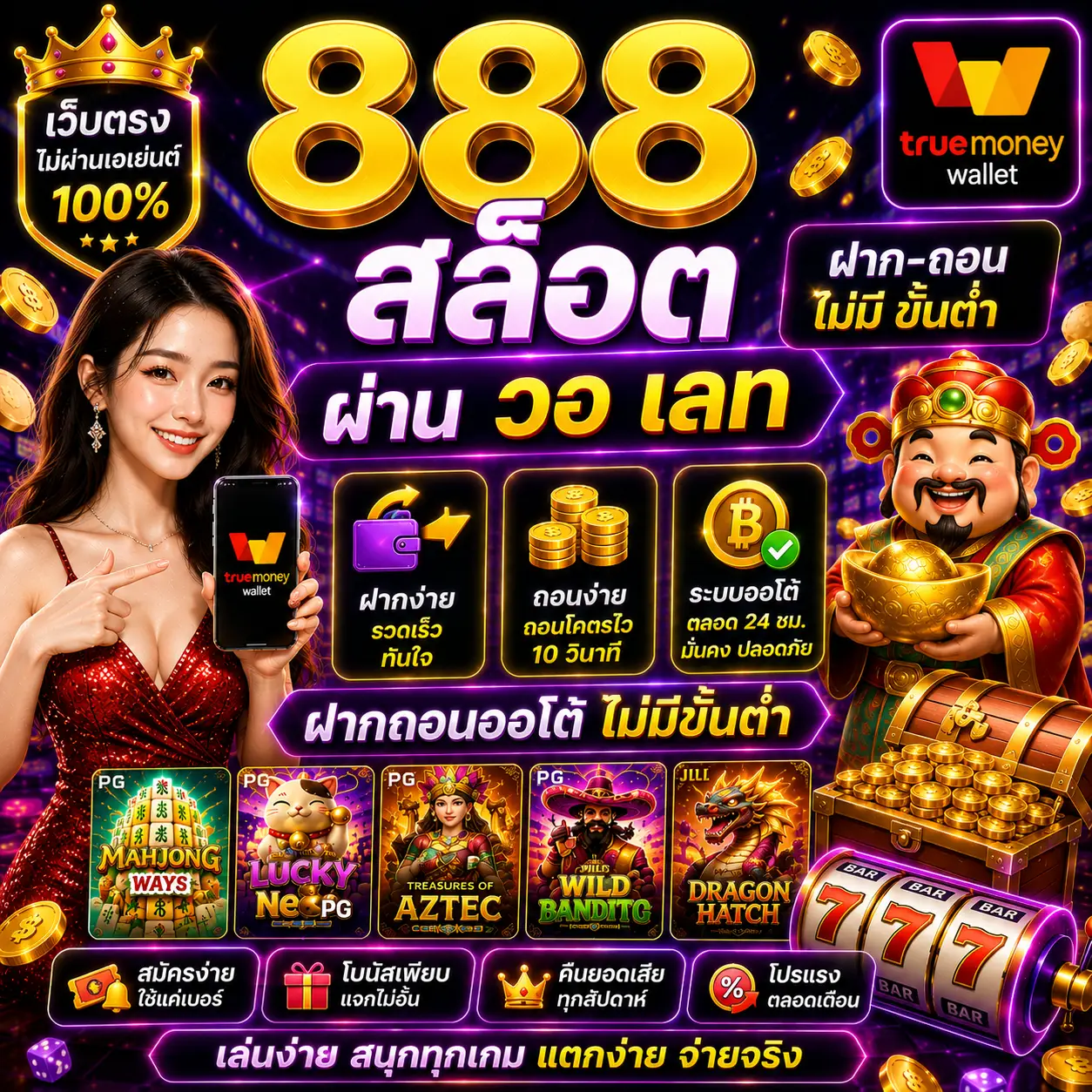 888 สล็อต ผ่านวอเล็ท ฝากถอน ไม่มีขั้นต่ำ เป็นเว็บยอดนิยมของสายสล็อต