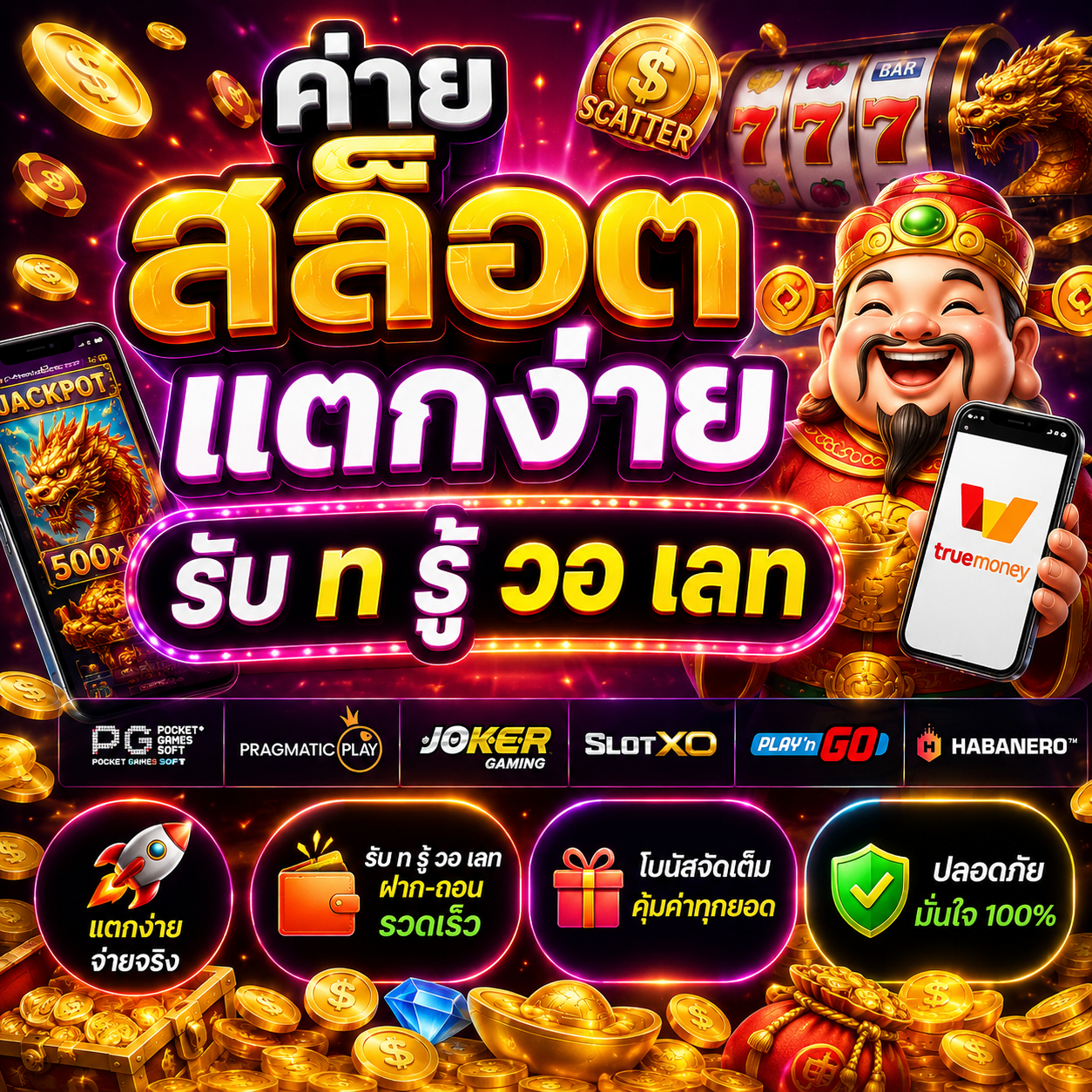 ค่าย สล็อต แตกง่าย รับ ท รู้ วอ เลท สายปั่นสล็อตยุคดิจิทัล