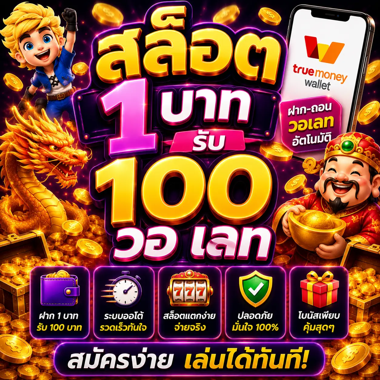 สล็อต 1 บาท รับ 100 วอ เลท เป็นโปรสุดฮิตของนักปั่นสล็อตยุคนี้