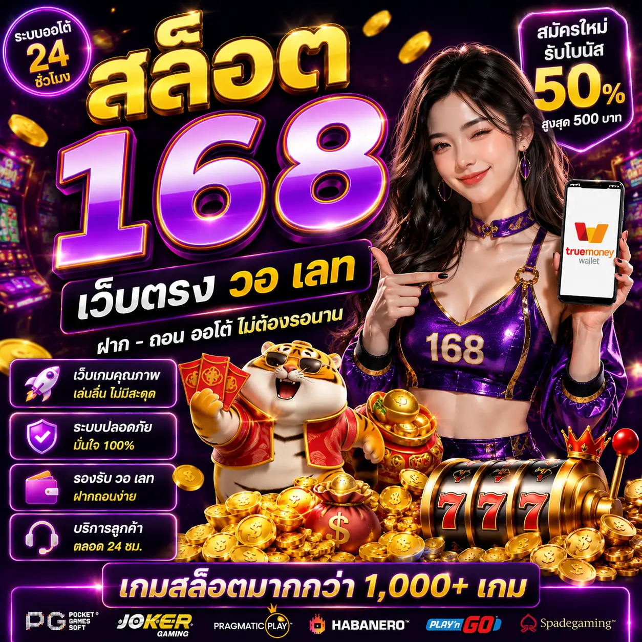 สล็อต 168 เว็บตรง วอ เลท ทางเลือกใหม่ของสายสล็อตยุคดิจิทัล