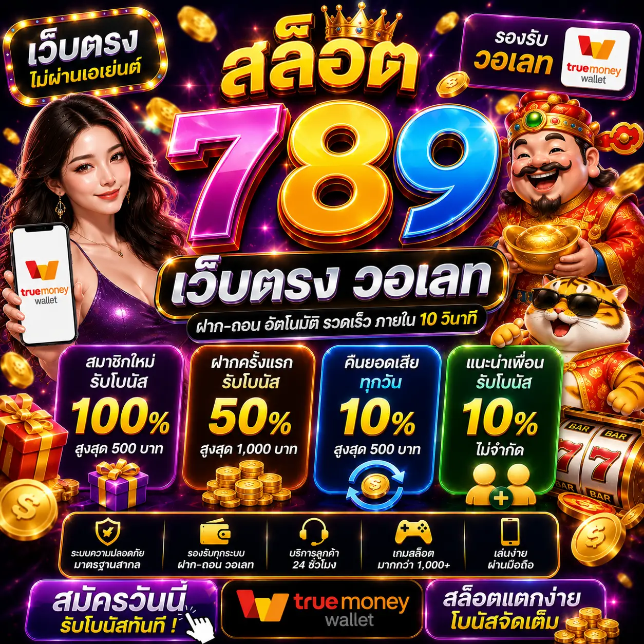 สล็อต 789 เว็บตรง วอ เลท ได้รับความนิยมในกลุ่มสายสล็อตยุคใหม่