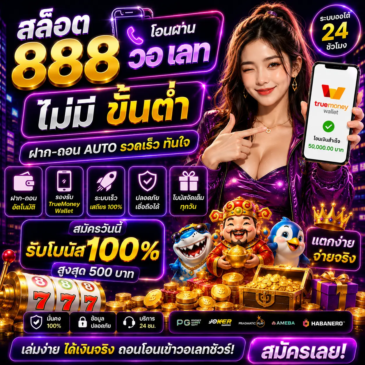 สล็อต 888 โอน ผ่าน วอ เลท ไม่มี ขั้นต่ํา ทำไมถึงมาแรงในยุคนี้