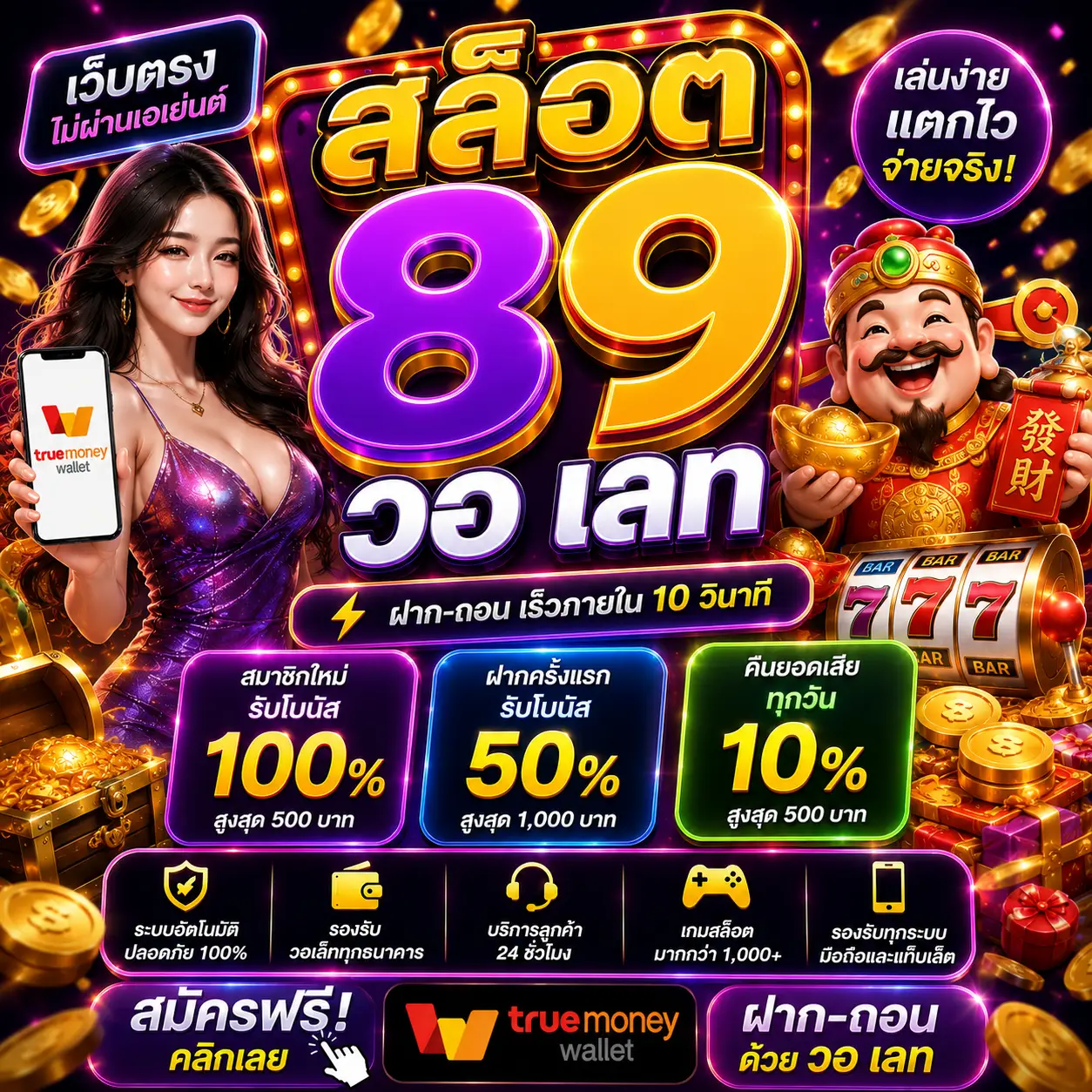 สล็อต 89 วอ เลท เว็บสล็อตยอดฮิตของนักปั่นยุคใหม่
