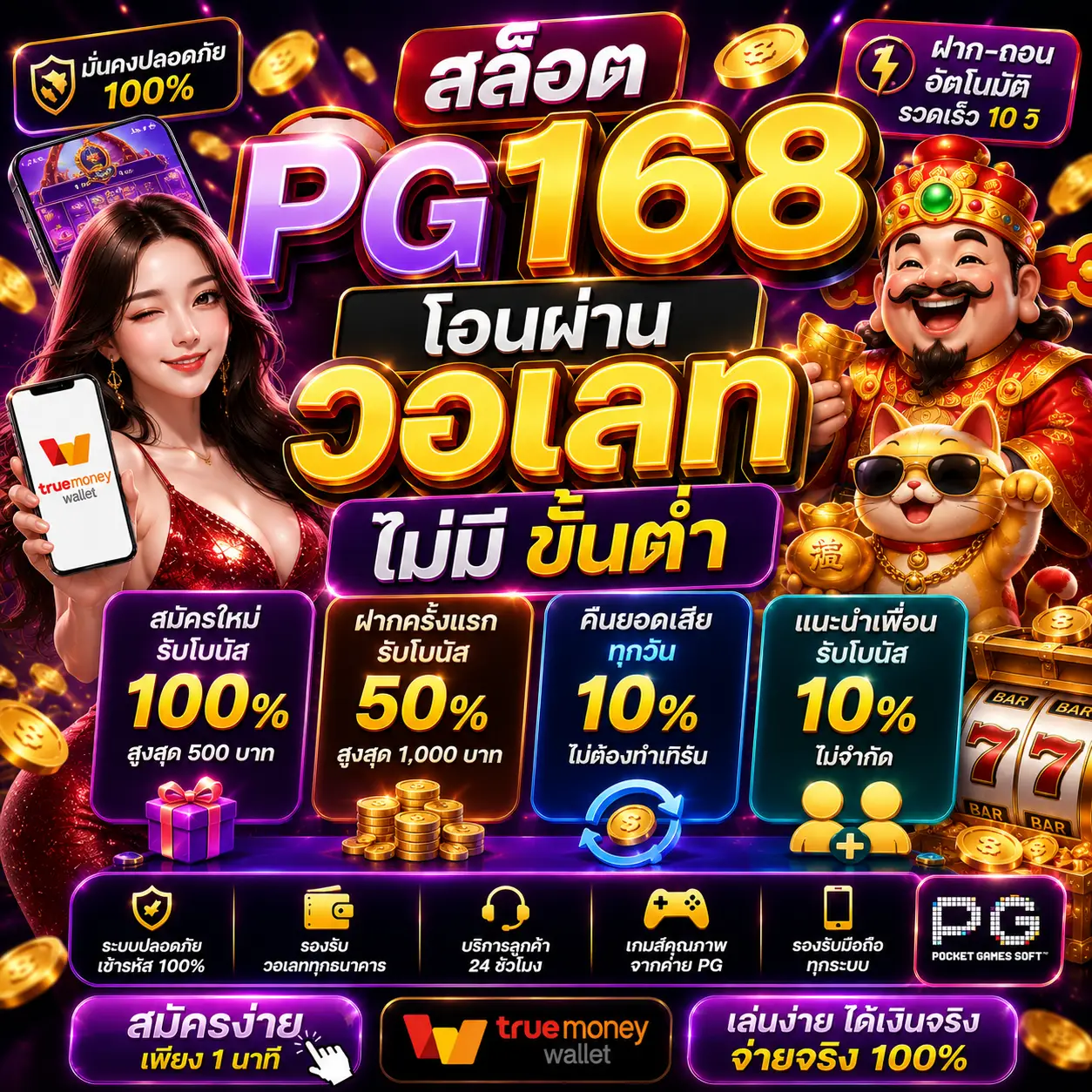 สล็อต pg 168 โอน ผ่าน วอ เลท ไม่มี ขั้น ต่ํา ทางเลือกใหม่ของสายสล็อต