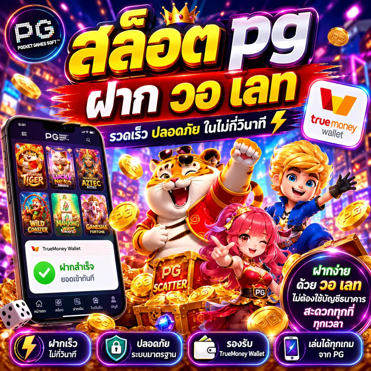 สล็อต pg ฝาก วอ เลท การเปลี่ยนแปลงของระบบธุรกรรมดิจิทัล