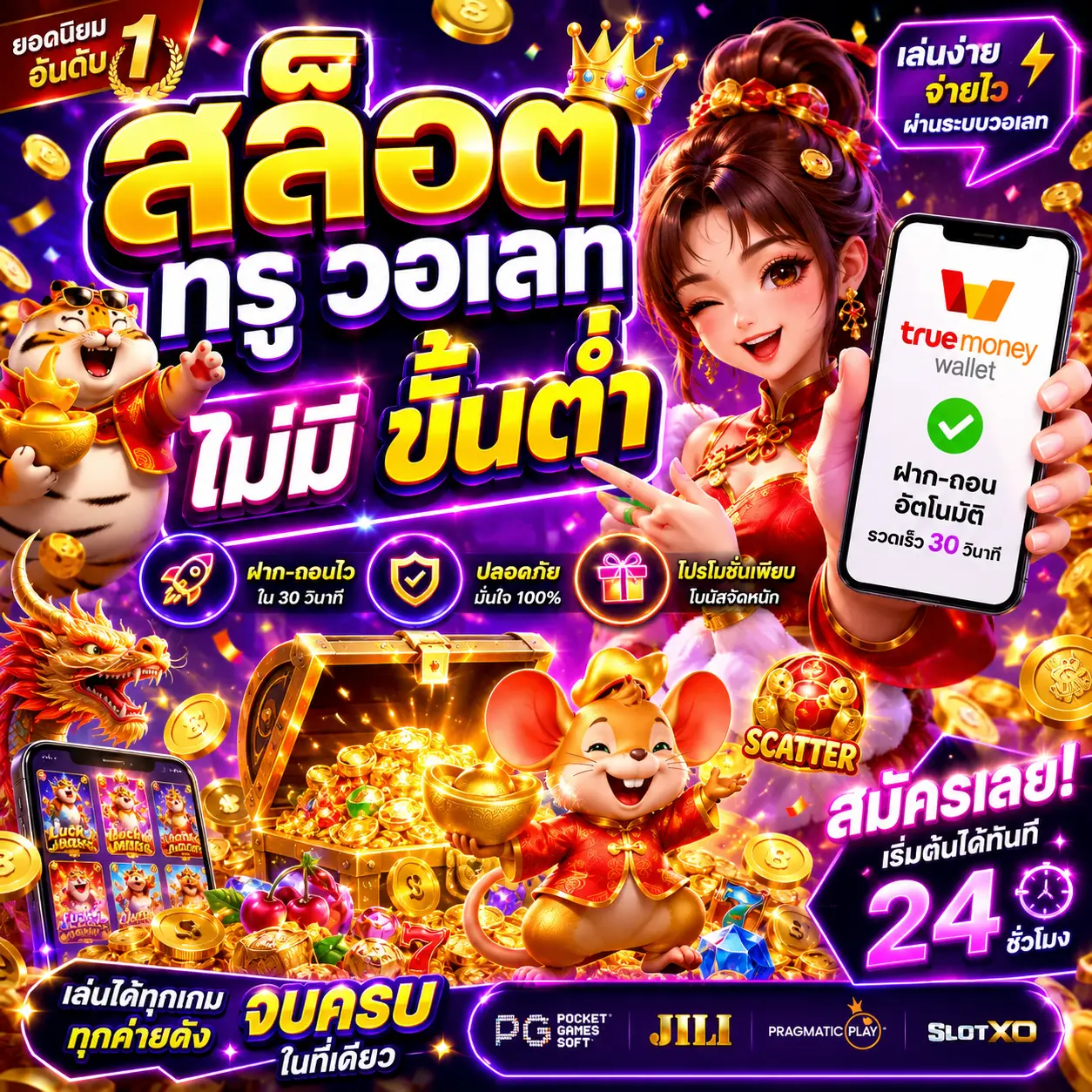 สล็อต ท รู้ วอ เลท ไม่มี ขั้นต่ำ
