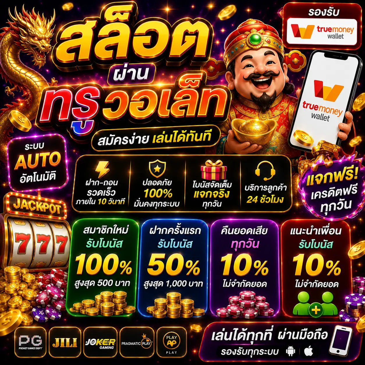 สล็อต ผ่าน ท รู้ วอ ล เล็ ต ถึงได้รับความนิยมสูงในปัจจุบัน