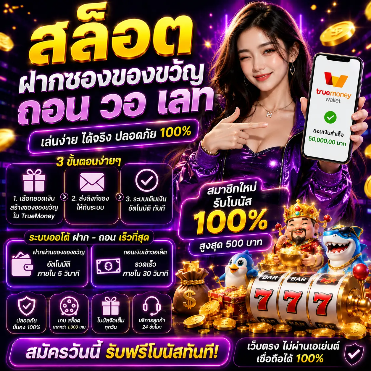 สล็อต ฝาก ซองของขวัญ ถอน วอ เลท ทำไมถึงได้รับความนิยมในยุคนี้