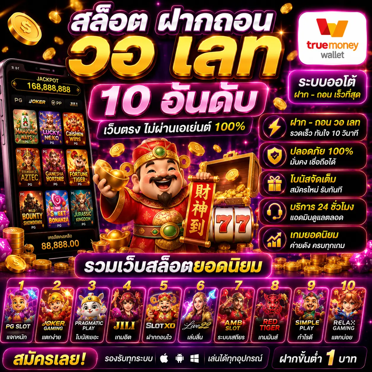 สล็อต ฝากถอน วอ เลท 10 อันดับ เป็นตัวเลือกยอดนิยมของสายสล็อต