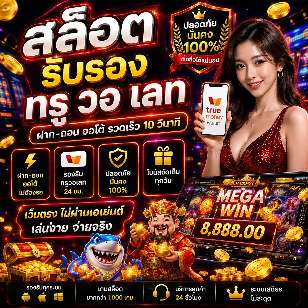 สล็อต รับรอง ทรู วอ เลท ทางเลือกใหม่ของนักเดิมพันออนไลน์