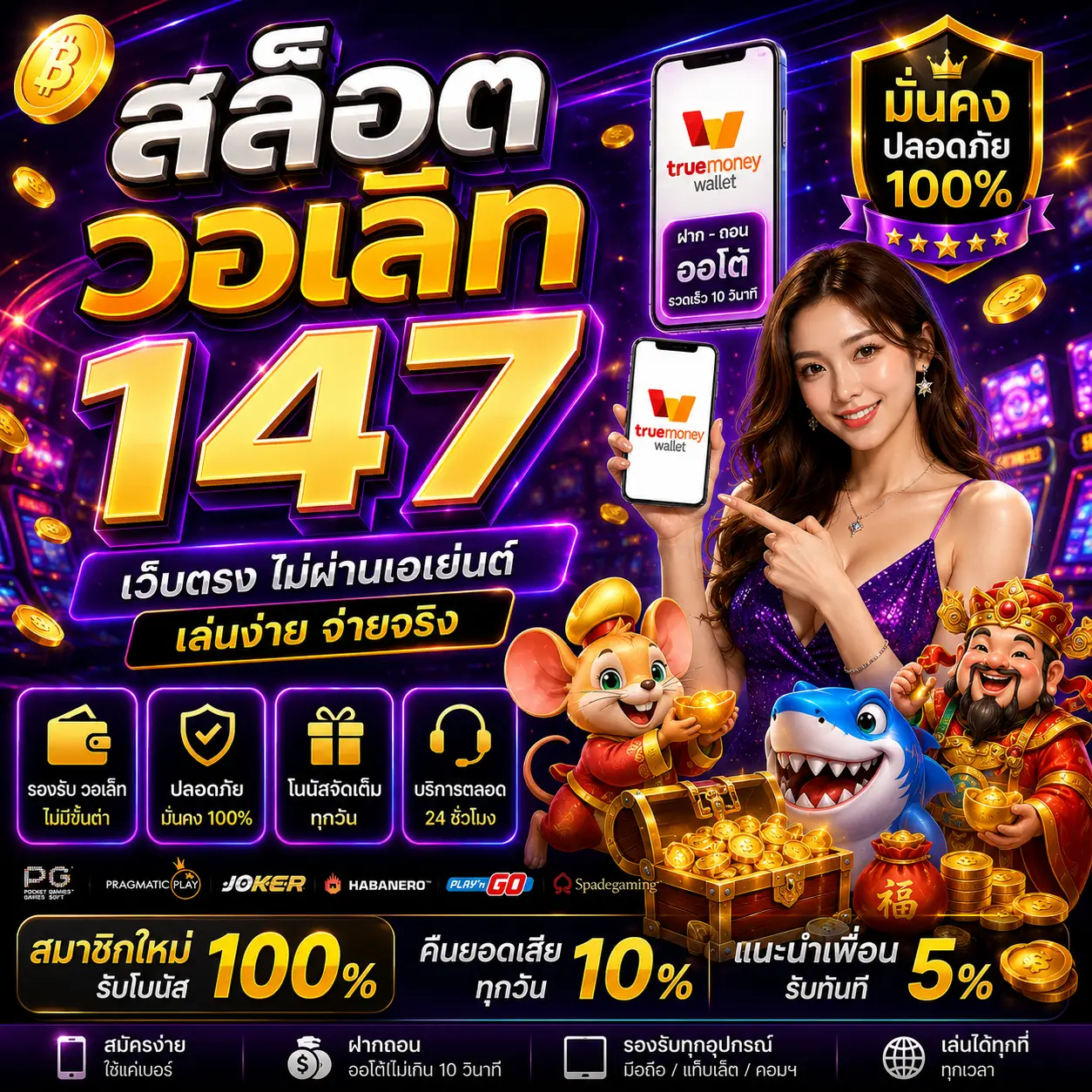 สล็อต วอ เลท 147 ทางเลือกใหม่ของสายเดิมพัน