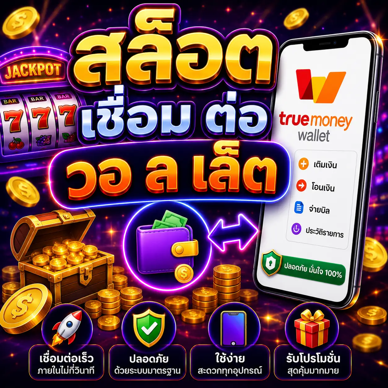 สล็อต เชื่อม ต่อ วอ ล เล็ ต กับวิวัฒนาการของระบบ