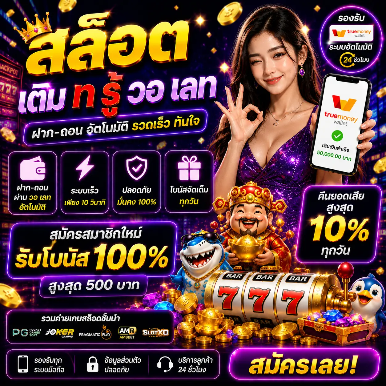 สล็อต เติม ท รู้ วอ เลท กลายเป็นตัวเลือกอันดับต้น ๆ ของสายสล็อต