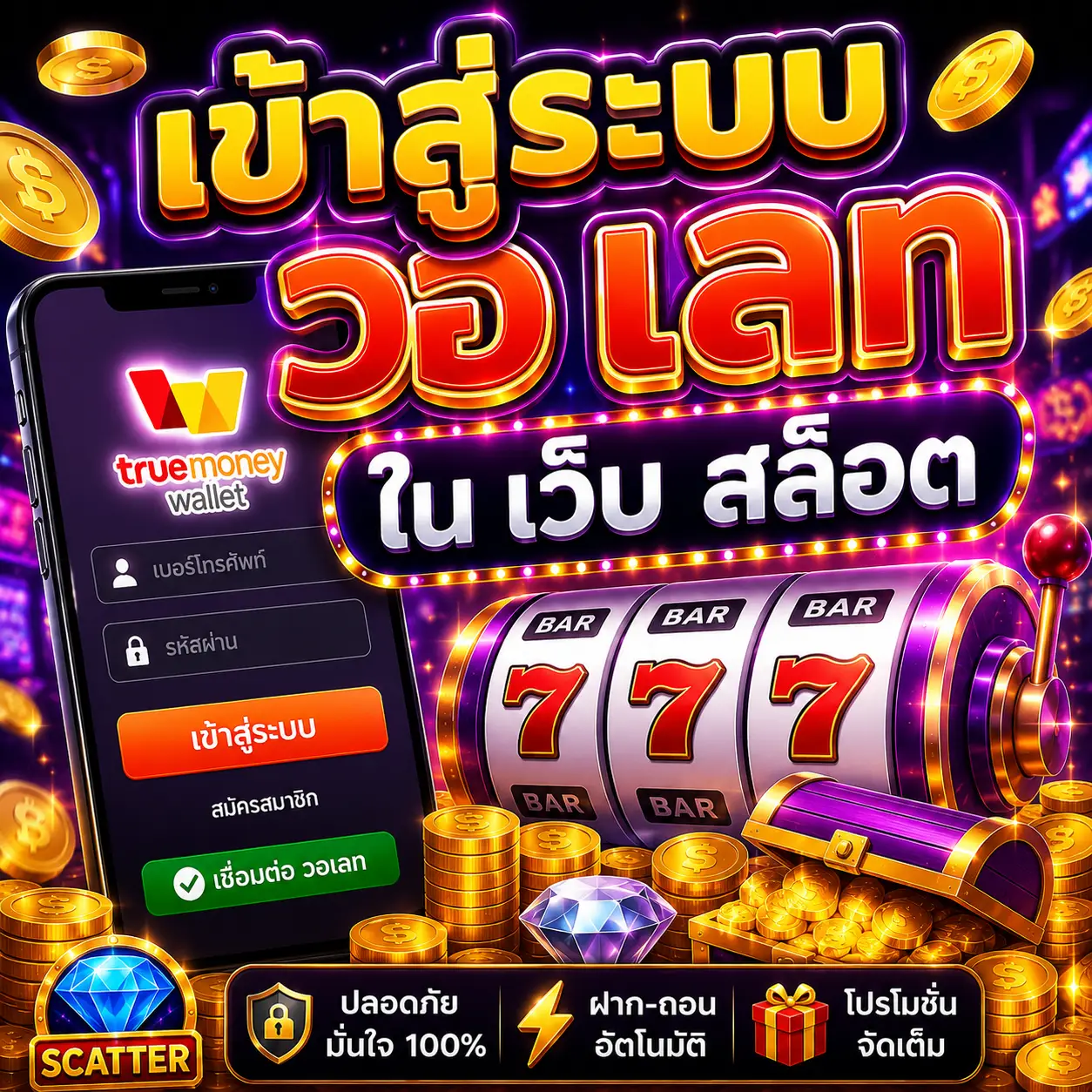 เข้าสู่ระบบ วอ เลท ใน เว็บ สล็อต ทางเลือกใหม่ของนักเดิมพัน