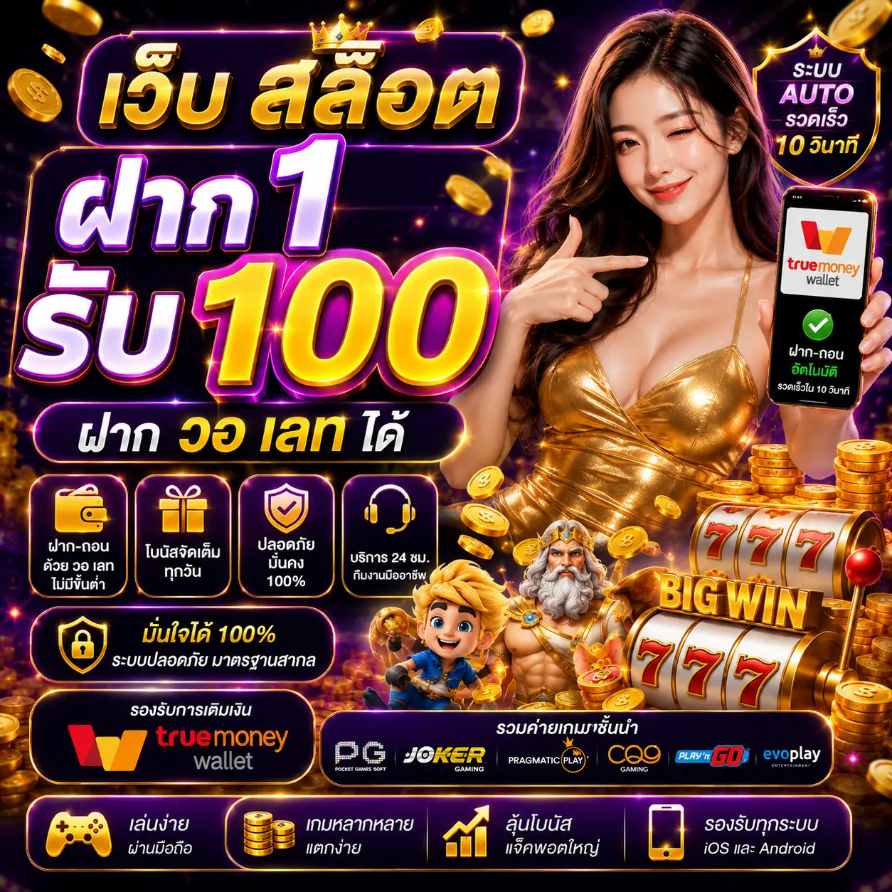 เว็บ สล็อต ฝาก 1 รับ 100 ฝาก วอ เลท ได้ โปรสุดคุ้มสำหรับสายเดิมพัน