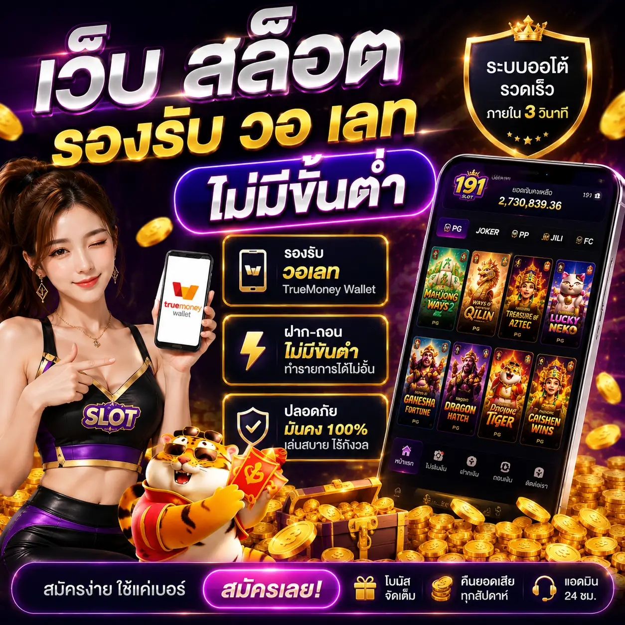 เว็บ สล็อต รองรับ วอ เลท ไม่มีขั้นต่ํา สายสล็อตยุคดิจิทัล