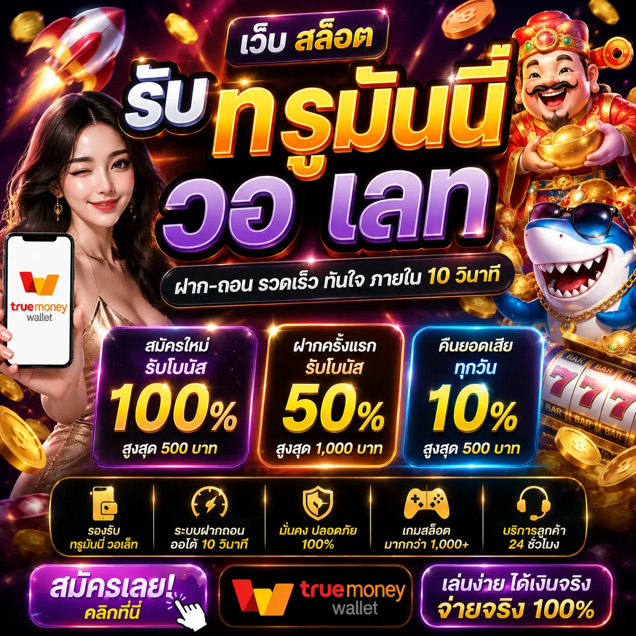 เว็บ สล็อต รับ ท รู้ มัน นี้ วอ เลท ทำไมถึงได้รับความนิยมสูงในปัจจุบัน