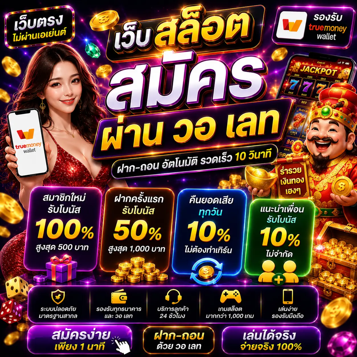 เว็บ สล็อต สมัคร ผ่าน วอ เลท ทางเลือกใหม่ของสายเดิมพันยุคดิจิทัล
