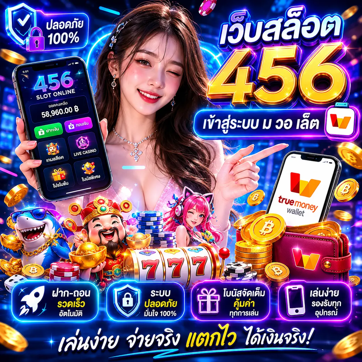 เว็บสล็อต 456 เข้าสู่ระบบ ม วอ เล็ ต ทางเลือกใหม่ของสายเดิมพัน