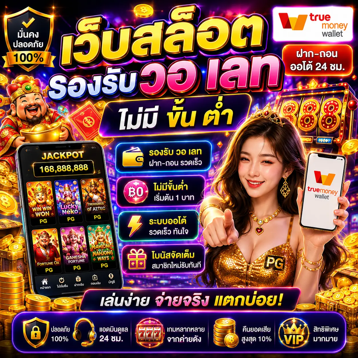 เว็บสล็อต รองรับ วอ เลท ไม่มี ขั้น ต่ํา ทางเลือกใหม่ของสายเดิมพัน
