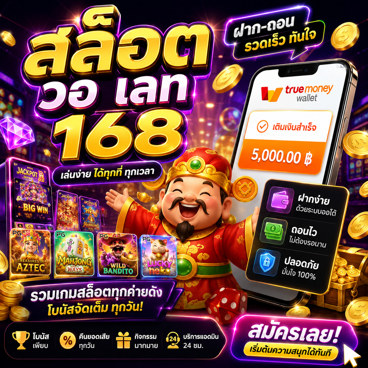 🎰 สล็อต วอ เลท 168