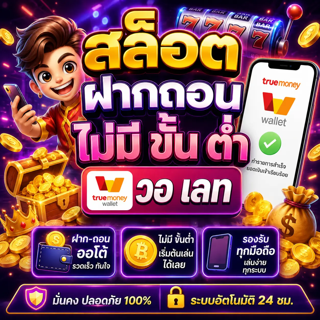 สล็อต ฝากถอน ไม่มี ขั้น ต่ํา วอ เลท