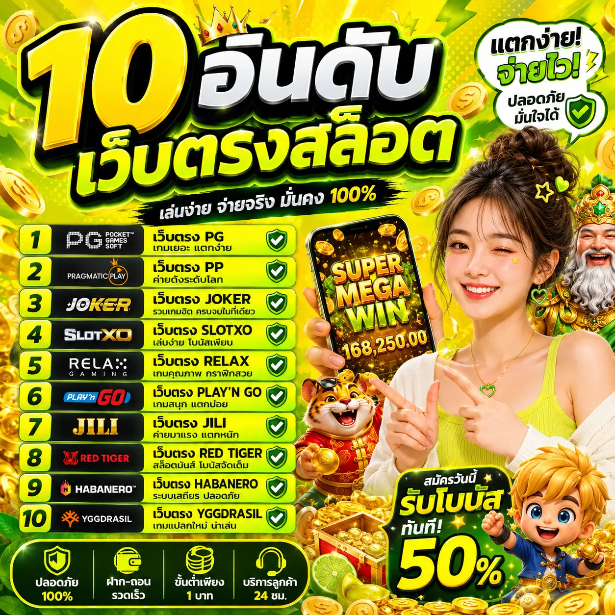 10 อันดับ เว็บตรงสล็อต