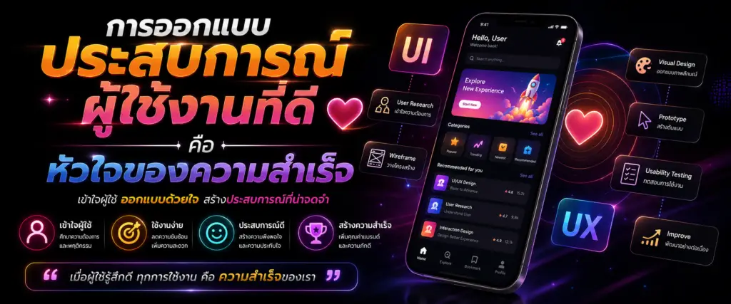 การออกแบบประสบการณ์ผู้ใช้งานที่ดีคือหัวใจของความสำเร็จ
