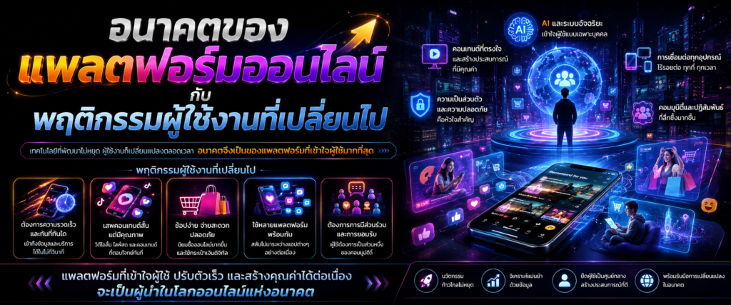 อนาคตของแพลตฟอร์มออนไลน์กับพฤติกรรมผู้ใช้งานที่เปลี่ยนไป