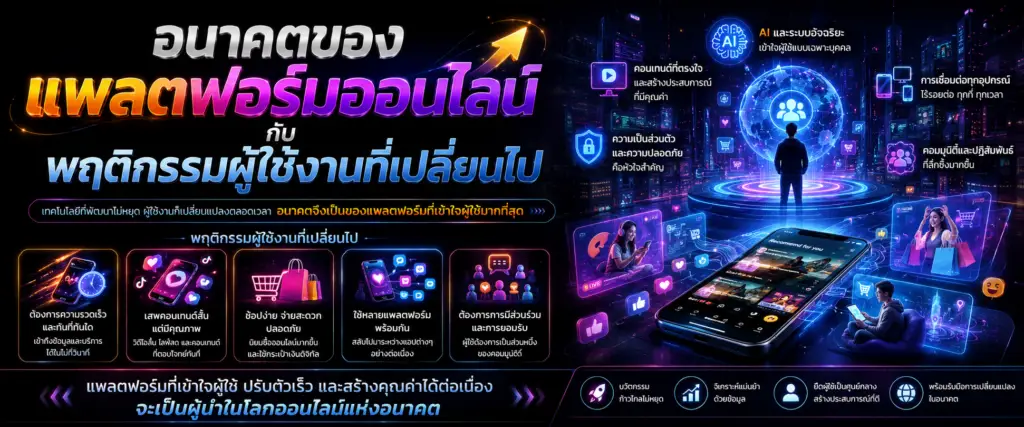 อนาคตของแพลตฟอร์มออนไลน์กับพฤติกรรมผู้ใช้งานที่เปลี่ยนไป