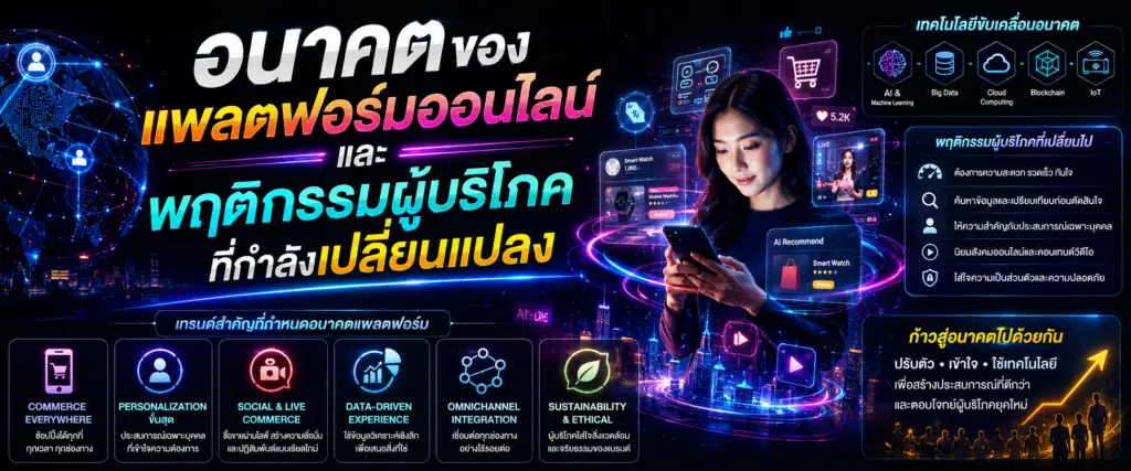 อนาคตของแพลตฟอร์มออนไลน์และพฤติกรรมผู้บริโภคที่กำลังเปลี่ยนแปลง​