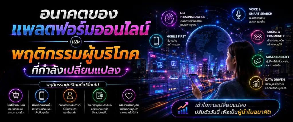อนาคตของแพลตฟอร์มออนไลน์และพฤติกรรมผู้บริโภคที่กำลังเปลี่ยนแปลง​