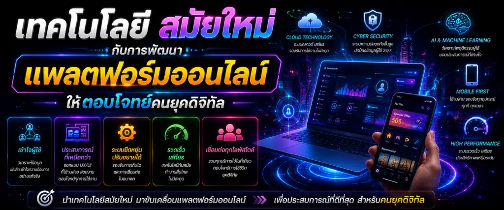 เทคโนโลยีสมัยใหม่กับการพัฒนาแพลตฟอร์มออนไลน์ให้ตอบโจทย์คนยุคดิจิทัล
