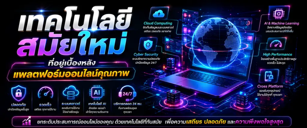 เทคโนโลยีสมัยใหม่ที่อยู่เบื้องหลังแพลตฟอร์มออนไลน์คุณภาพ