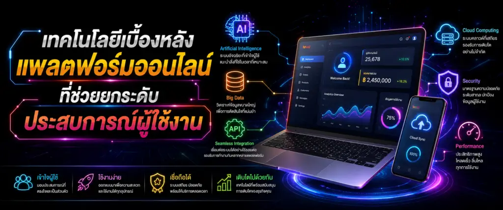 เทคโนโลยีเบื้องหลังแพลตฟอร์มออนไลน์ที่ช่วยยกระดับประสบการณ์ผู้ใช้งาน
