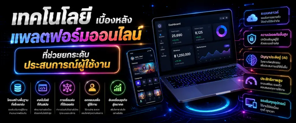 เทคโนโลยีเบื้องหลังแพลตฟอร์มออนไลน์ที่ช่วยยกระดับประสบการณ์ผู้ใช้งาน