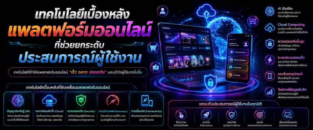 เทคโนโลยีเบื้องหลังแพลตฟอร์มออนไลน์ที่ช่วยยกระดับประสบการณ์ผู้ใช้งาน​