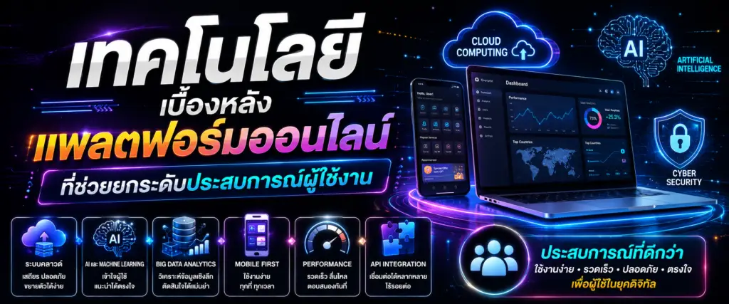 เทคโนโลยีเบื้องหลังแพลตฟอร์มออนไลน์ที่ช่วยยกระดับประสบการณ์ผู้ใช้งาน​